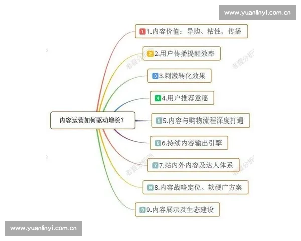 深度揭秘自媒体运营适合学习哪些大学专业方向与就业前景解析全貌